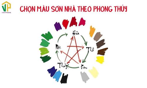 Bật mí kinh nghiệm chọn màu sơn nhà theo phong thuỷ
