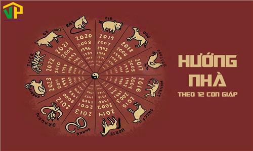 Nguyên tắc Chọn Hướng Nhà Theo Tuổi Giúp Thu Hút Tài Vận