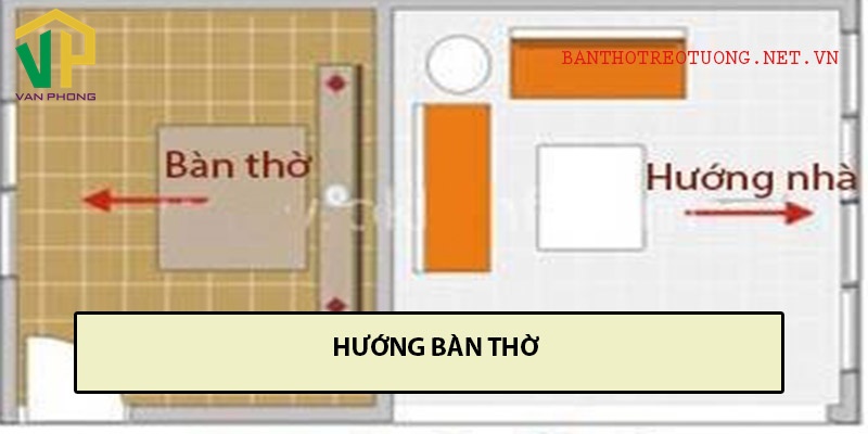 Hướng của bàn thờ không được ngược lại với hướng cửa nhà