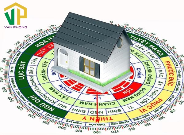 Xem phong thuỷ trước khi xây nhà sẽ mang lại bình an, may mắn và tài lộc đến với mọi người trong gia đình