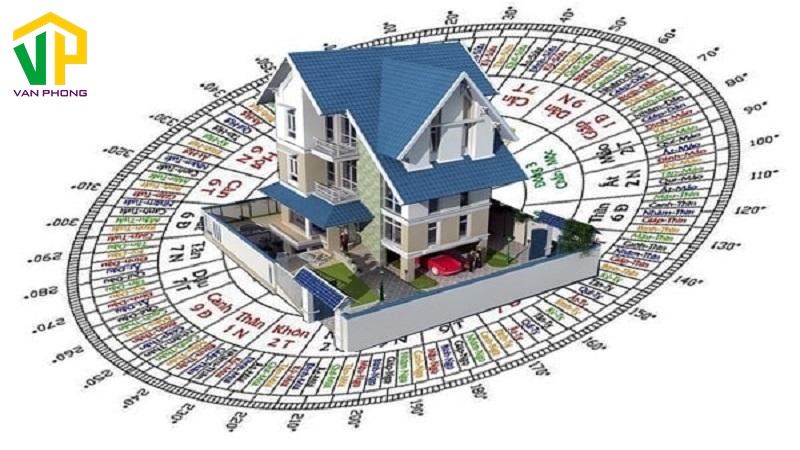 Tuổi đẹp làm nhà năm 2022